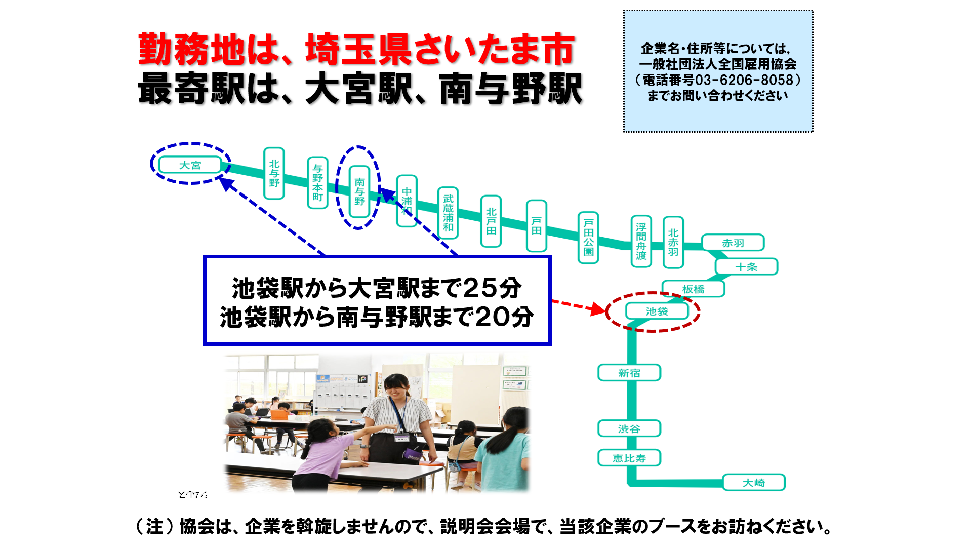 仕事、バイト、正社員